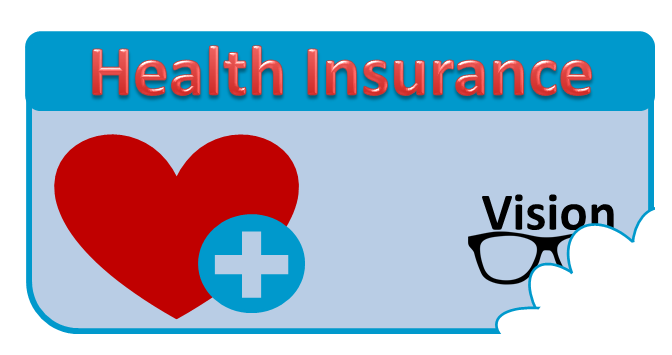 Medical eye insurance and no vision plan