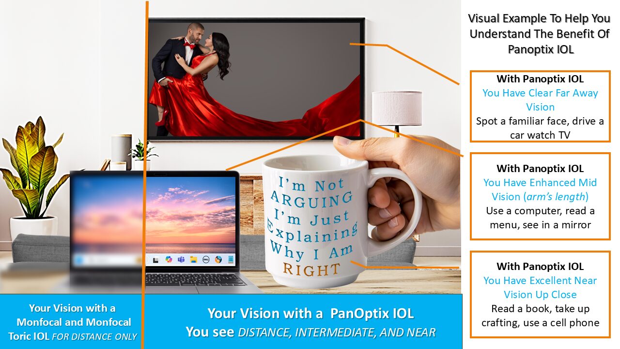PanOptix visual example Aaron J. Affleck, Idaho Falls, ID Cataract Surgery and PanOptix